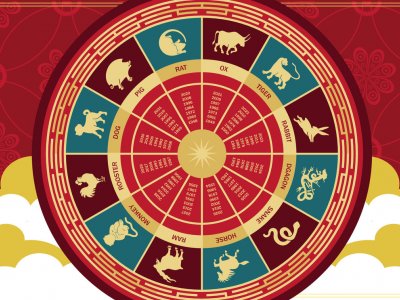  Horoscope : quel est mon signe astrologique chinois ?