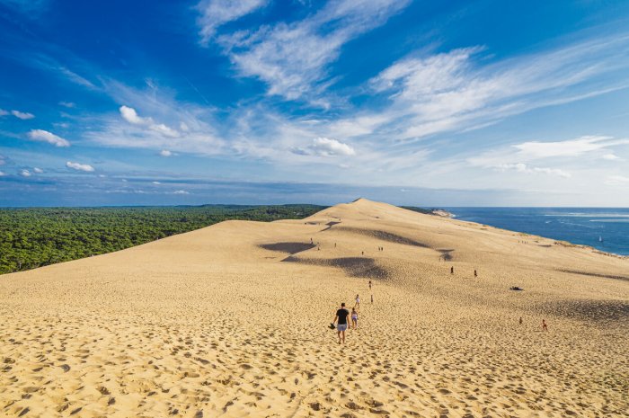 La dune du Pilat (Gironde) 